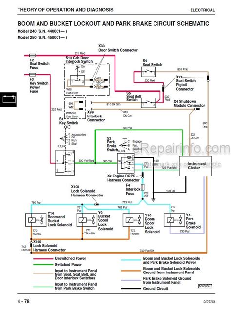 john deere 240 skid steer safety switch schematics|john deere bobcat 240 manual.